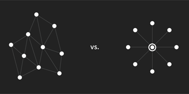 futureoftheweb